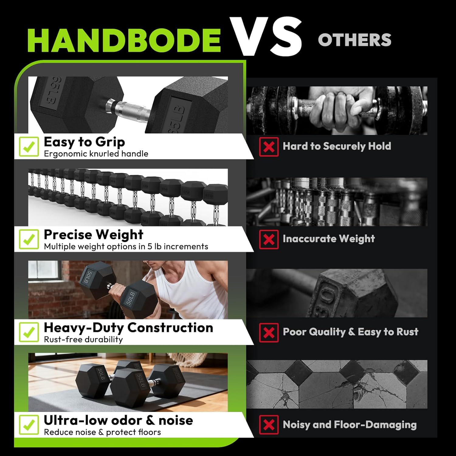 HANDBODE Hex Dumbbell 30-570 lb Dumbbell set, Rubber Encased Exercise & Fitness Dumbbells, Hand Weight for Strength Training - Image 7
