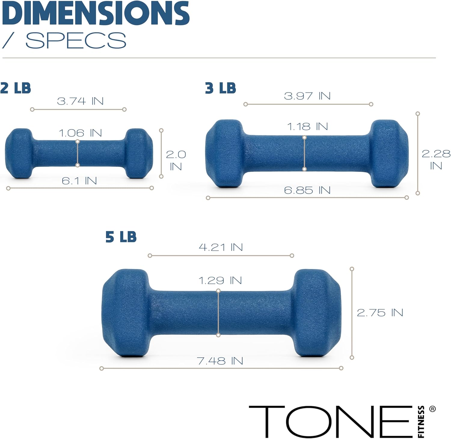Tone Fitness Neoprene Dumbbell Set with Storage Rack – Non-Slip, Anti-Roll Hand Weights for Home Gym Workouts | 20 lb, 32 lb, 50 lb, 60 lb & 100 lb Options - Image 6