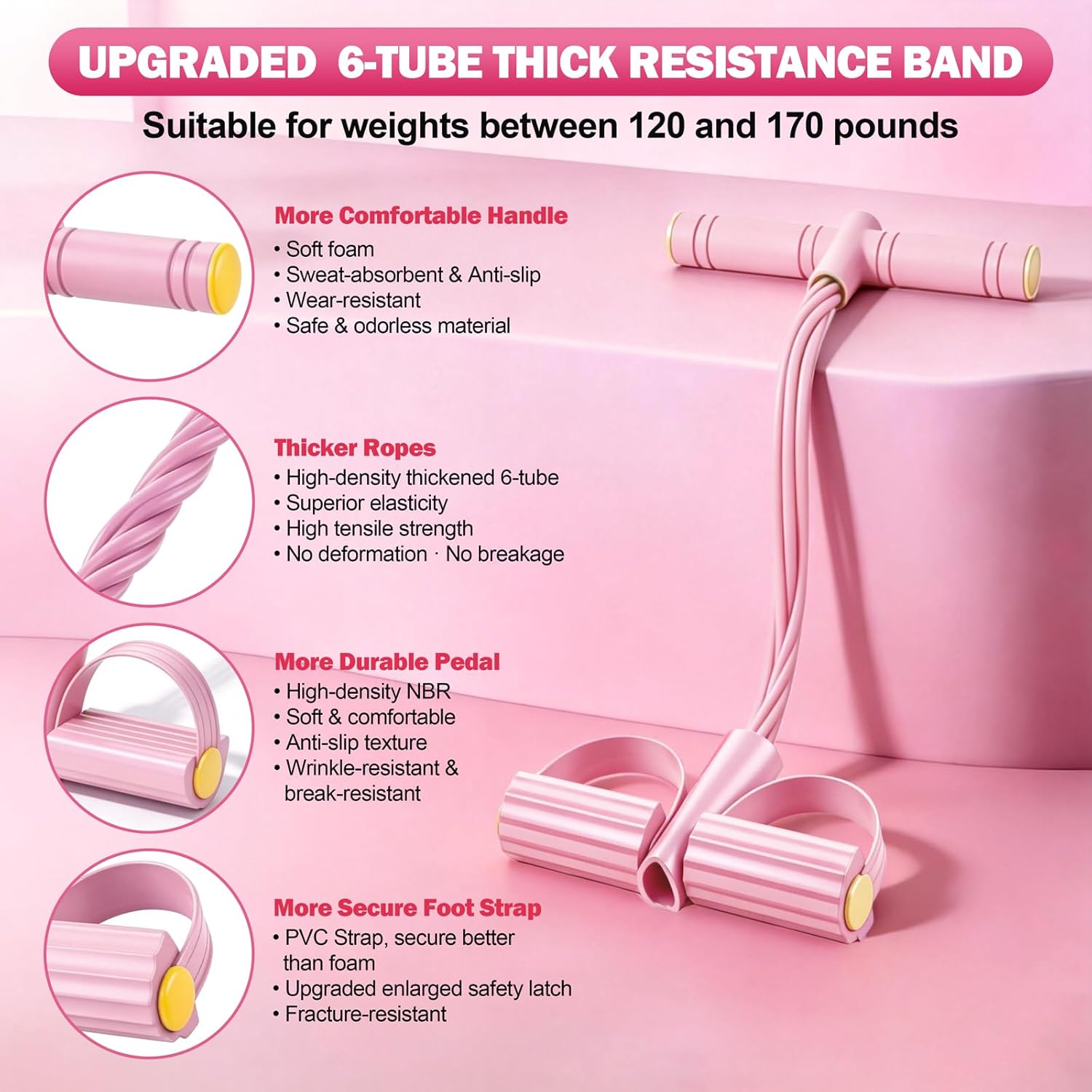 Foot Pedal Resistance Bands with Handles, 6-Tube Multifunction Exercise Bands, Durable Home Gym Fitness Equipment for Women & Men - Image 3