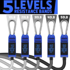 WALITO Resistance Bands Set – Exercise Bands with Handles, Door Anchor, Legs Ankle Straps, for Heavy Resistance Training, Physical Therapy, Muscle Training, Yoga, Home Workouts, Gym
