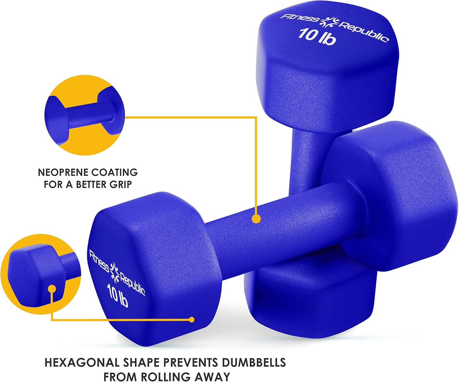 Fitness Republic Neoprene Dumbbell Set of 2, Non-Slip, Hex Shape, Free Weights for Muscle Toning and Strength Building - Portable Home Gym Hand Weights - Image 3