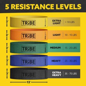 Tribe Lifting Fabric Resistance Bands for Working Out – 5 Exercise Bands Set for Legs and Glutes – Booty Bands for Women and Men – Thick Cloth Workout Bands for Physical Therapy, Hip Training