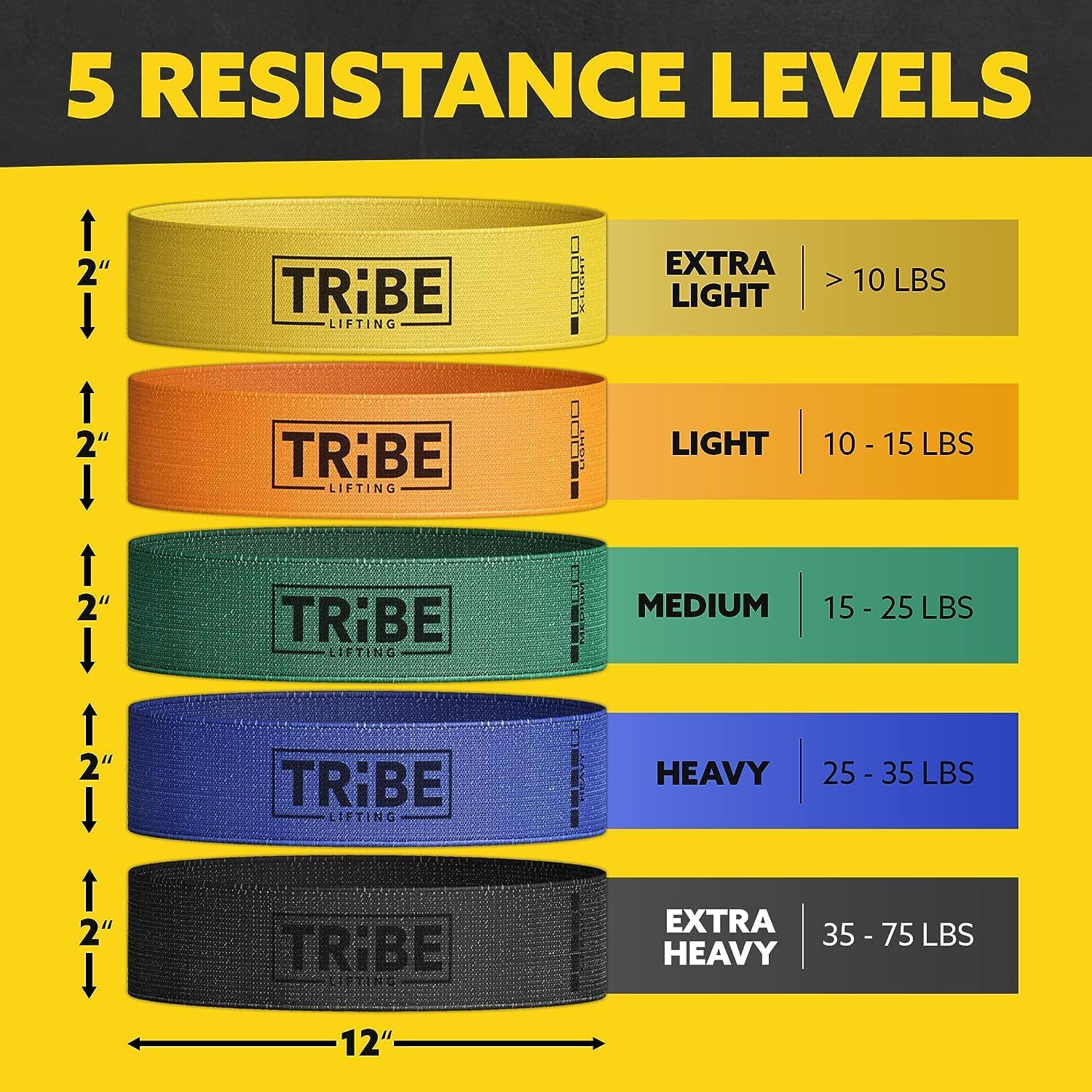 Tribe Lifting Fabric Resistance Bands for Working Out - 5 Exercise Bands Set for Legs and Glutes - Booty Bands for Women and Men - Thick Cloth Workout Bands for Physical Therapy, Hip Training - Image 2