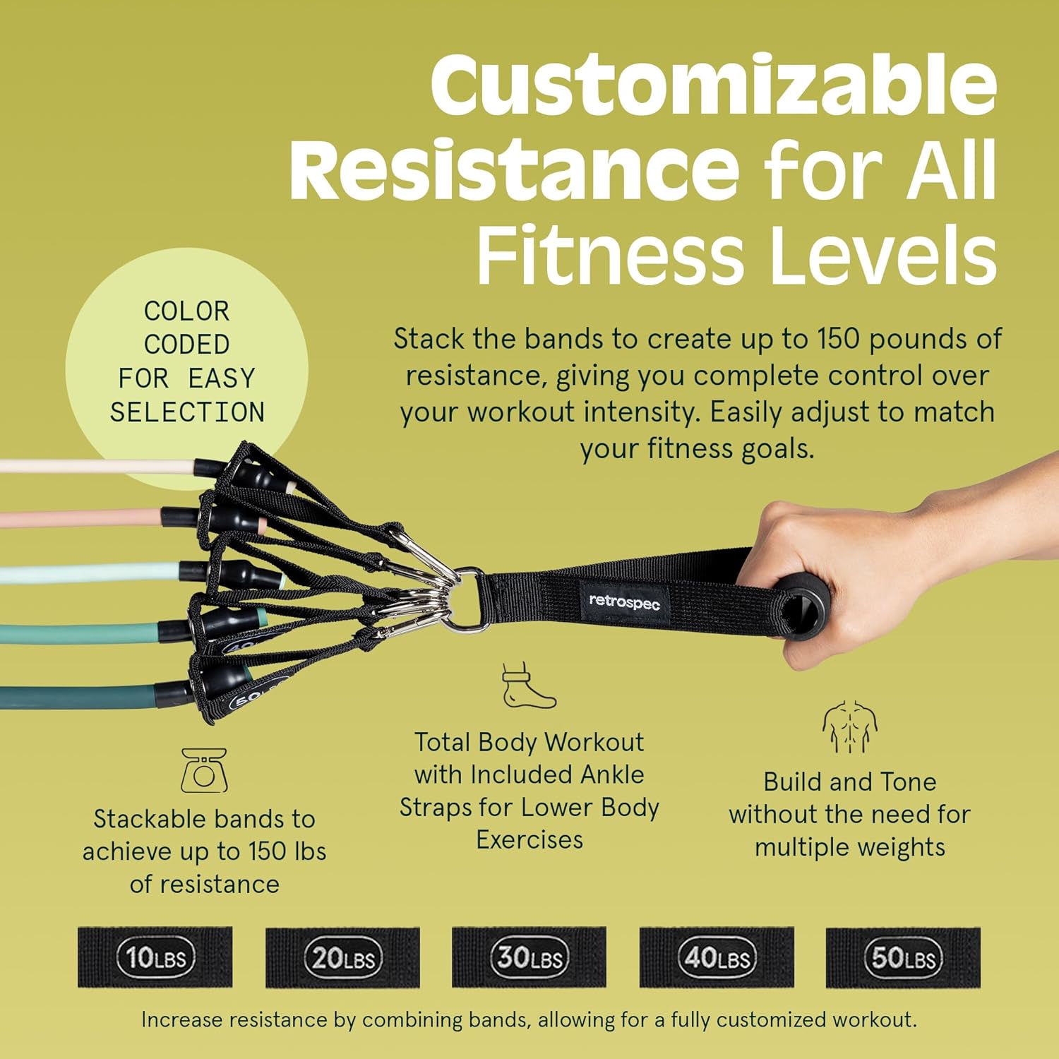 Retrospec Train Resistance Bands Set for Working Out - 5 Stackable Bands, Handles & Door Anchor - Portable Fitness Equipment for Physical Therapy & Yoga Includes Carry Bag - Image 4