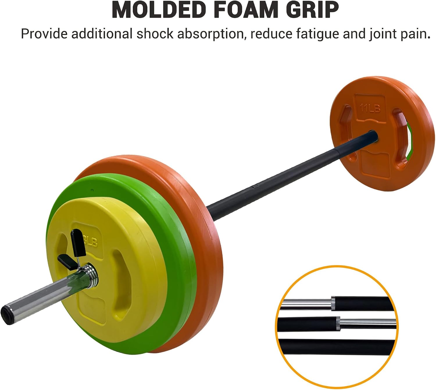 Adjustable Barbell Weight Set,Free Weights Cardio Pump Set for Lifting, Strength & Muscle Development, Lifting Dumbbell Kit for Home Gym,Women and Men Equipment - Image 4