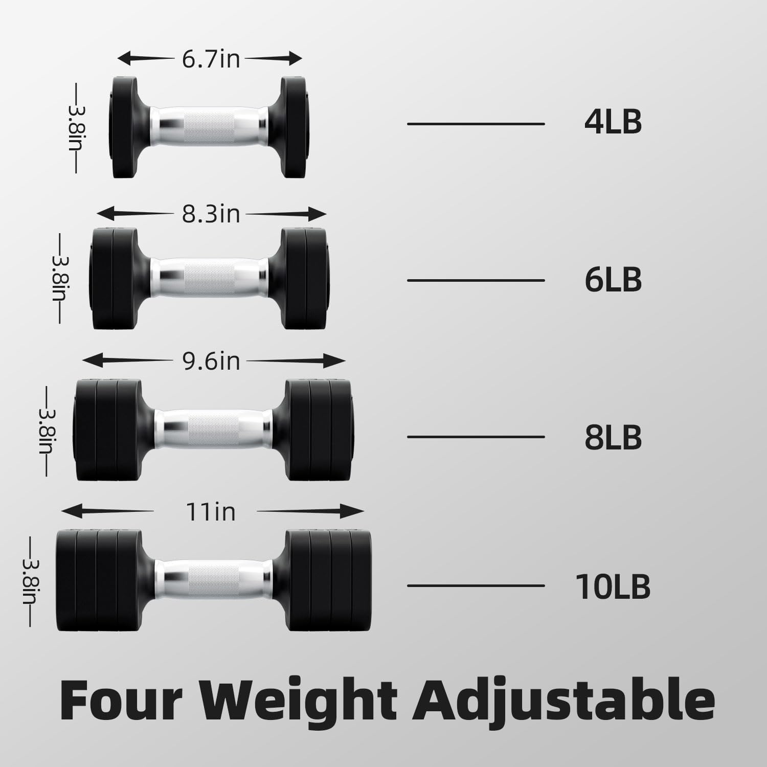 RUNWE 10lb Dumbbell Set of 2-4 in 1 Fast Adjustable Free Weight Set, Each 4lb 6lb 8lb 10lb for Women & Men Exercise Fitness for Home Gym, Also Can Be Used Push Up Bar - Image 3