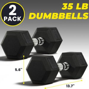 HulkFit Rubber Coated Hex Dumbbells, Anti-Roll Hand Weights Set of 2, Non-Slip Ergonomic Handle Low Odor for Home Gym