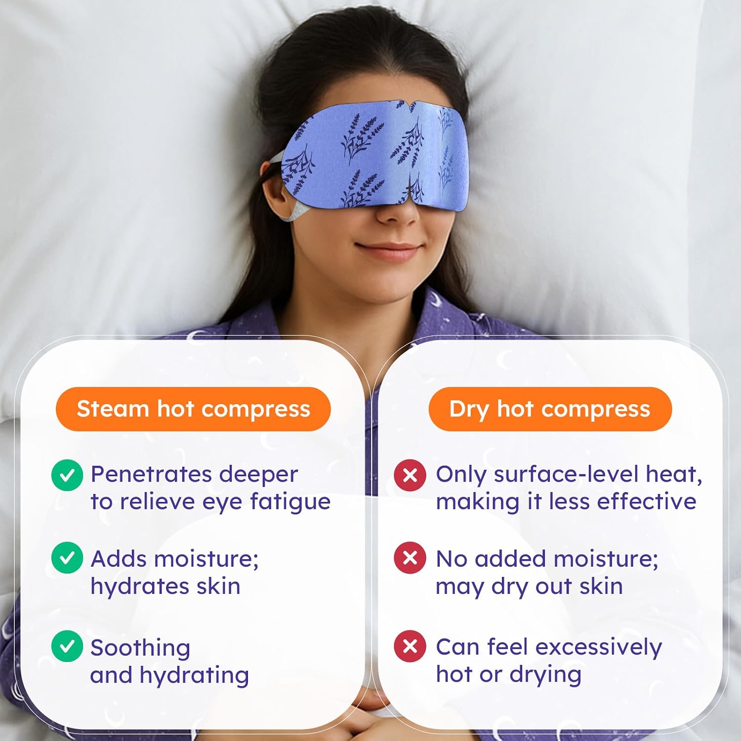 16 Pack Lavender Steam Eye Mask for Dryness, Puffiness, Strain & Relaxation, Heated Eye Mask for Sleep & Travel, Self-Heating & Disposable Warm Compress, Travel Essentials, Relaxation Gifts for Women - Image 5