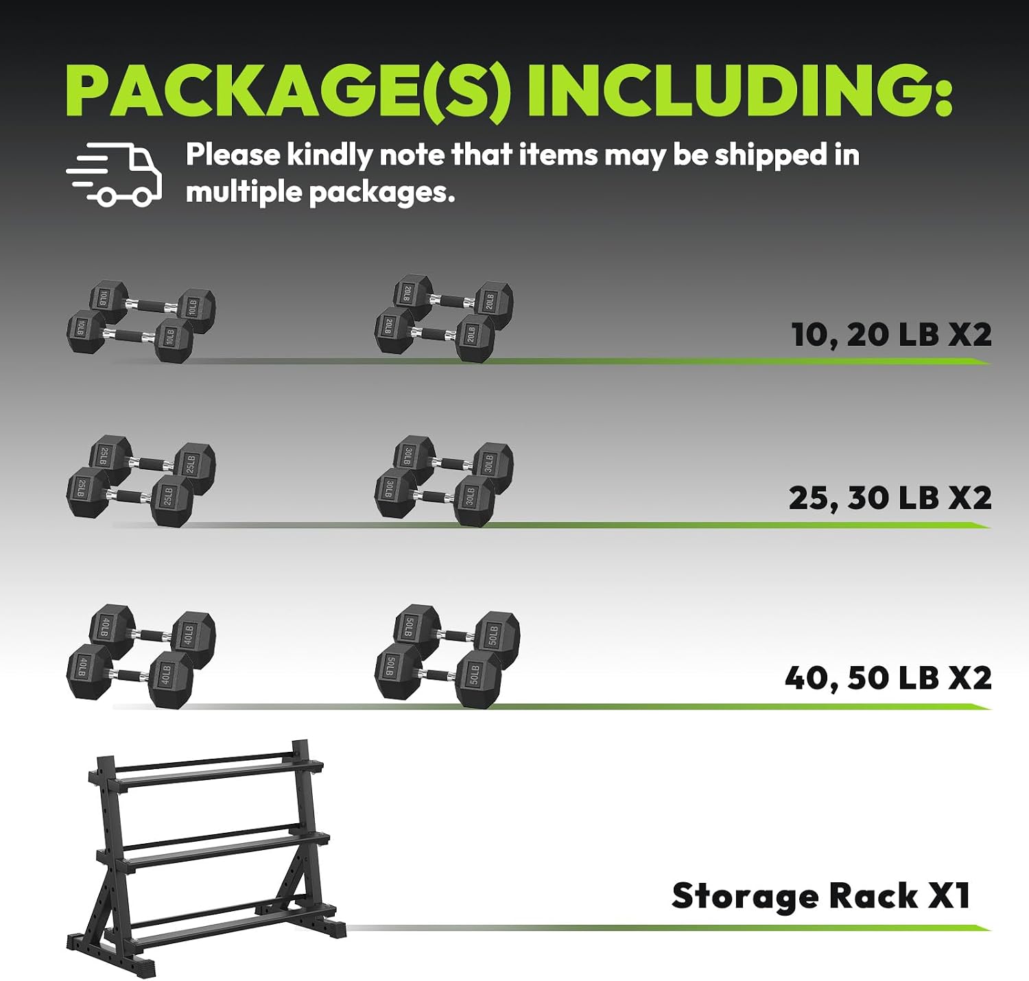 HANDBODE Hex Dumbbell Set with Rack, 350-690 lb, Non-Slip Rubber Grip Handles, Rubber Coated Fixed Weights, Heavy Duty Storage Stand, Hexagon Shape, Multiple Weight Options for Home Gym Strength Training - Image 2