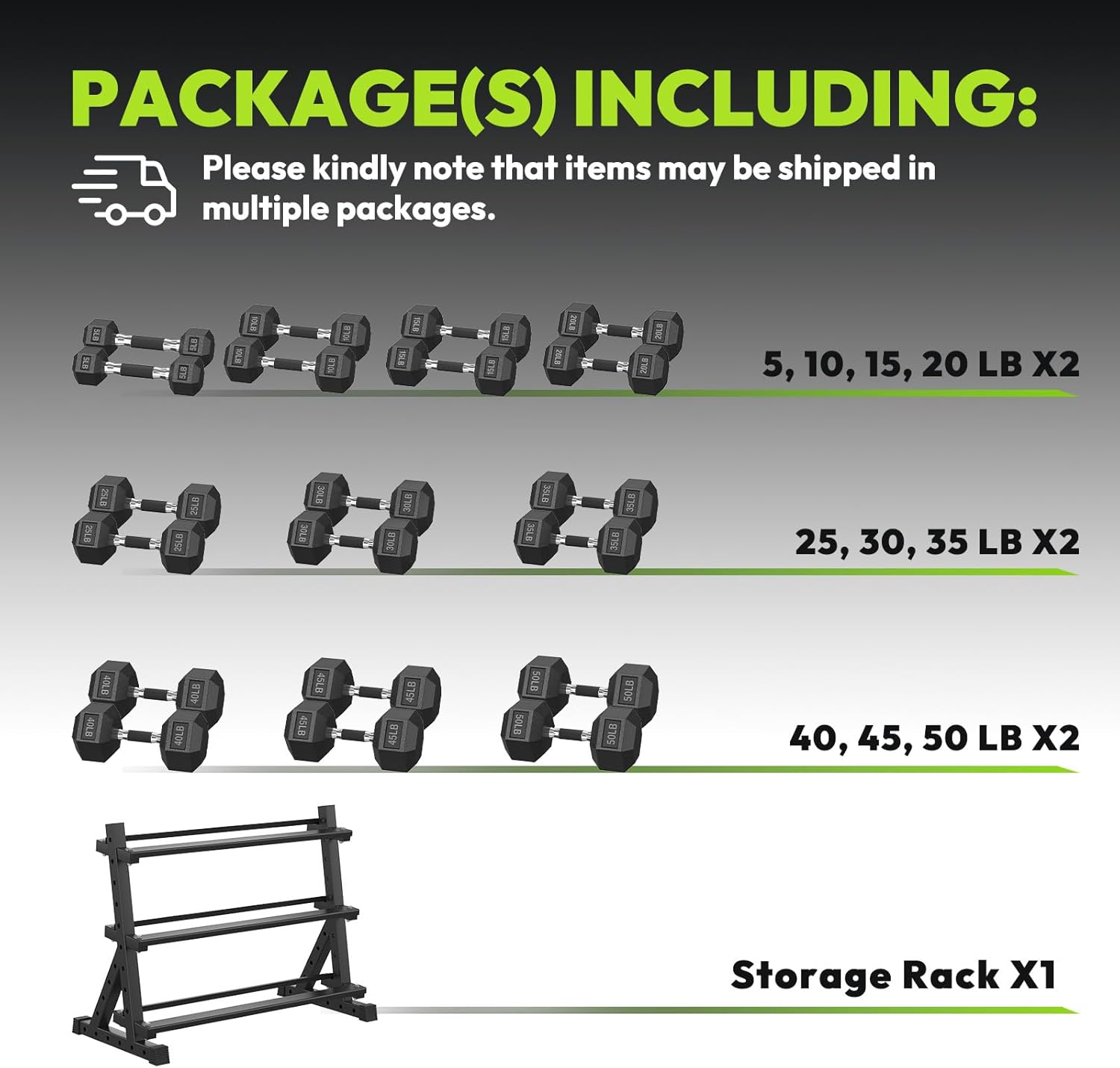 HANDBODE Hex Dumbbell Set with Rack, 350-690 lb, Non-Slip Rubber Grip Handles, Rubber Coated Fixed Weights, Heavy Duty Storage Stand, Hexagon Shape, Multiple Weight Options for Home Gym Strength Training - Image 2
