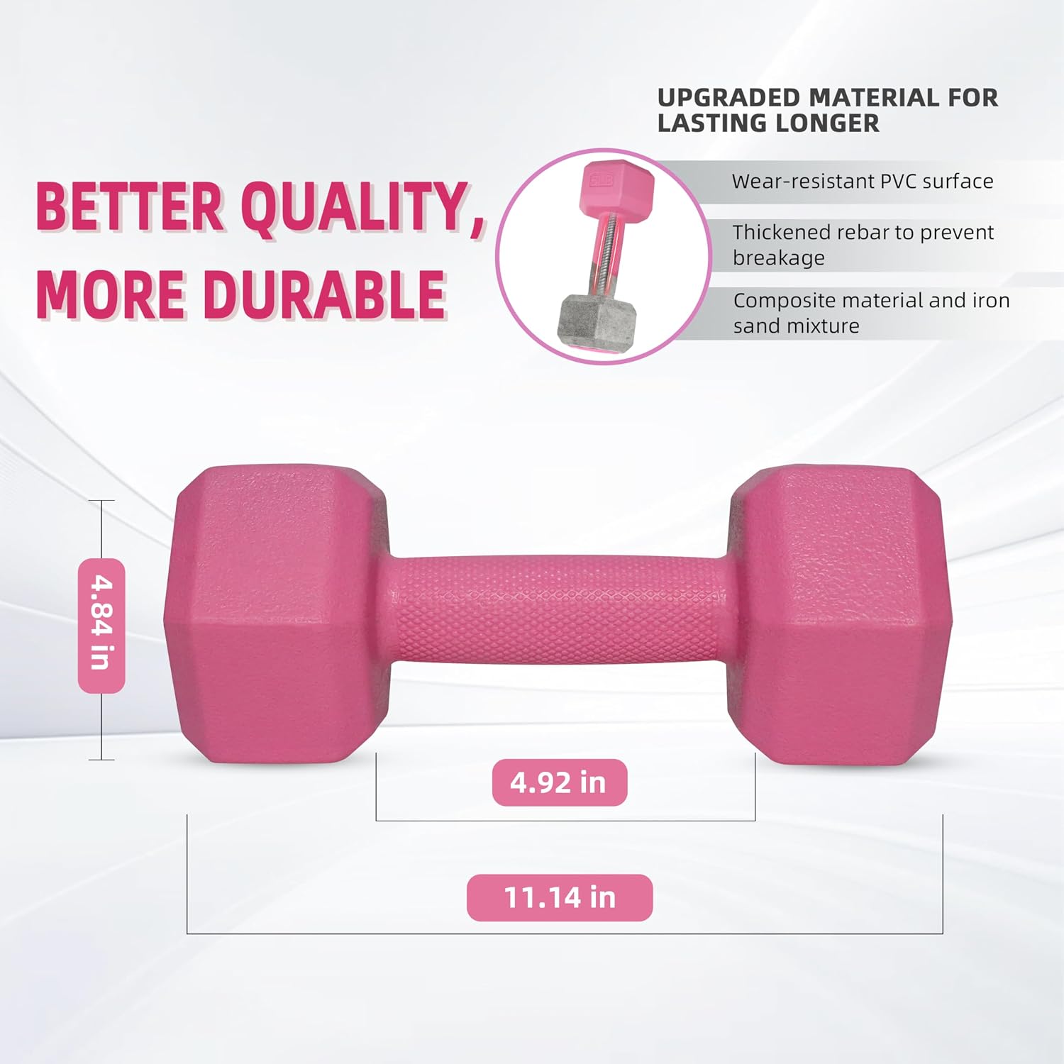 Dumbbell Hand Weight Sets 5/10/15/20/25/36lbs - 5 Colors Options - Exercise & Fitness Free Weights for Women & Men Home Gym Equipment Workouts Strength Training - Image 3