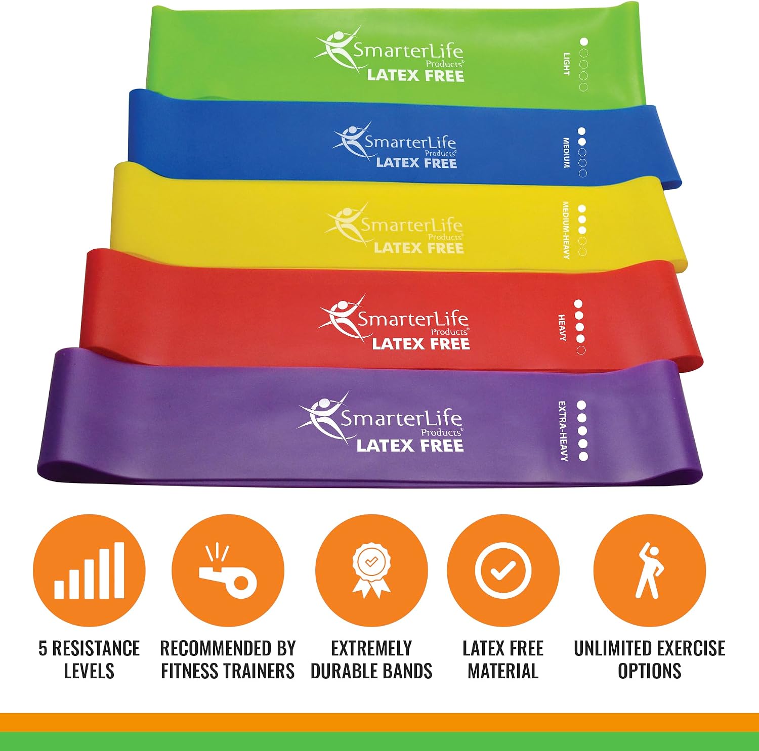 SmarterLife Resistance Bands, Set of 5 Extra Wide Latex-Free Exercise Bands | Bands for Working Out - For Women, Men - Weight Loss, Physical Therapy Bands, Booty Bands, Home Gym, Workout Guide Included - Image 4