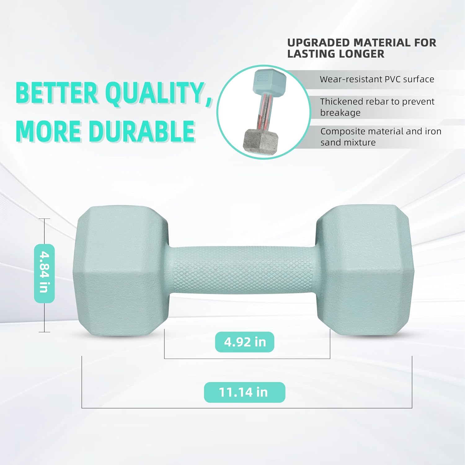 Dumbbell Hand Weight Sets 5/10/15/20/25/36lbs - 5 Colors Options - Exercise & Fitness Free Weights for Women & Men Home Gym Equipment Workouts Strength Training - Image 3