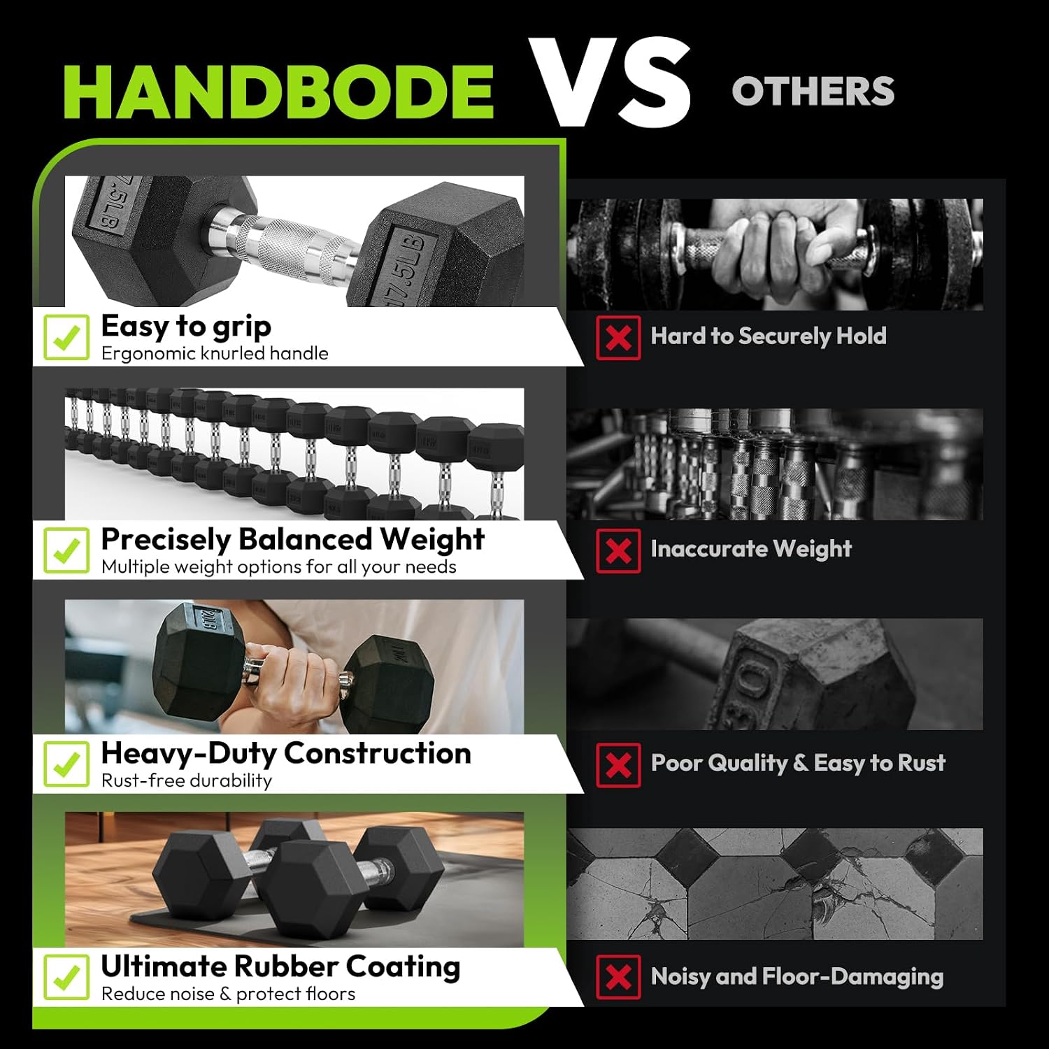 HANDBODE Hex Dumbbell 45-640 lb Set, Rubber Encased Exercise & Fitness Dumbbells for Home Gym, Hand Weights for Strength Training - Image 7