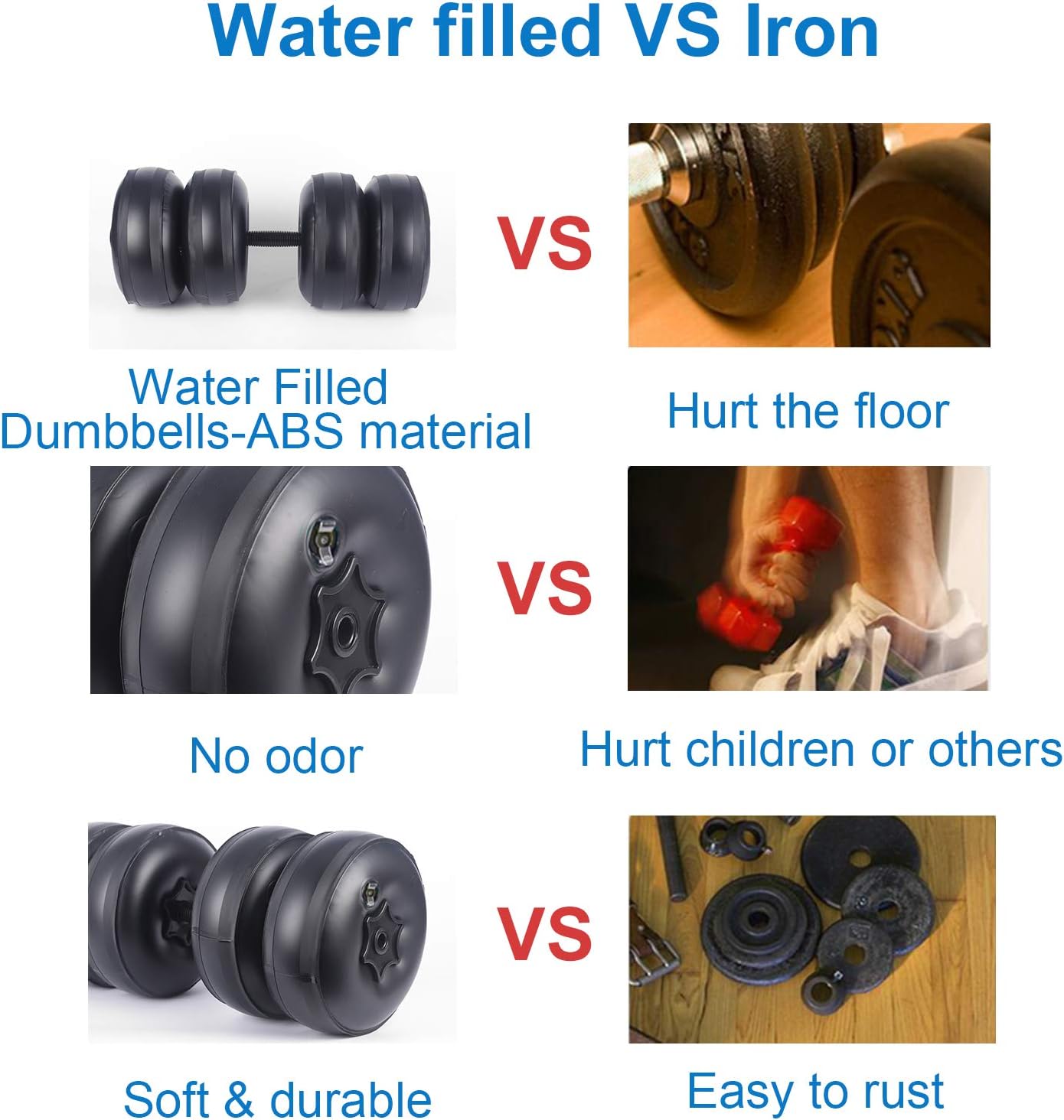 Water Filled Dumbbells Set - Water Filled Weights - Portable Travel Weights - Adjustable Dumbbells - Image 7