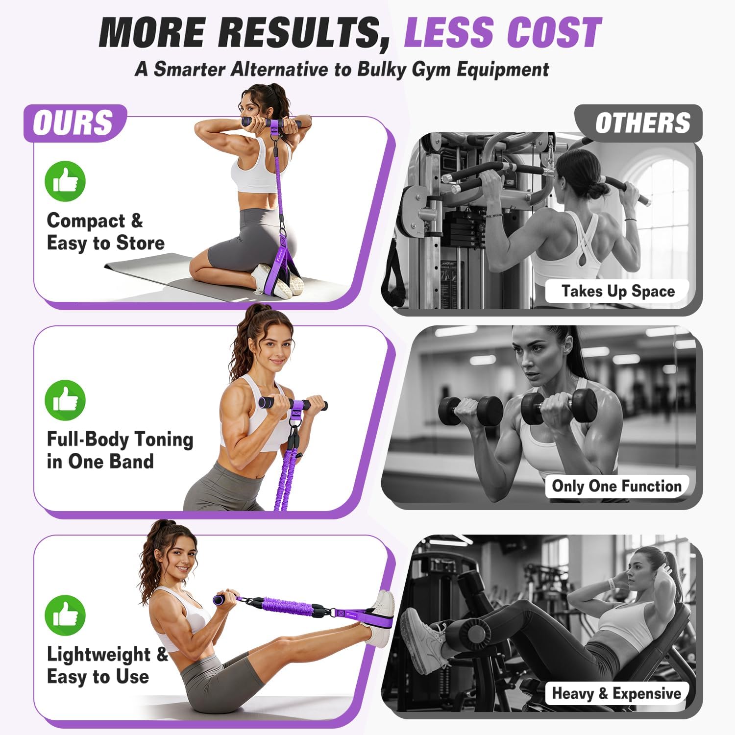 WOQQW Multifunction Pedal Resistance Band with Handle, Upgraded 3 Tube Adjustable Foot Resistance Bands for Core, Arm, Legs, Body Puller Trainer - Sit Up Exercise Equipment for Women Men - Image 5