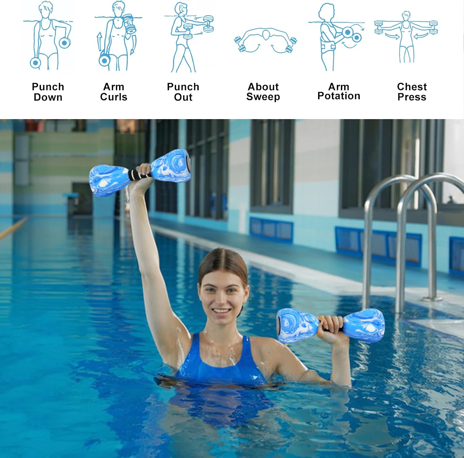2PACK Aquatic Exercise Dumbbells, EVA Foam Barbells, Water Weights for Pool Exercise, Water Dumbbells for Men Women Water Workouts, Swimming Training - Image 6