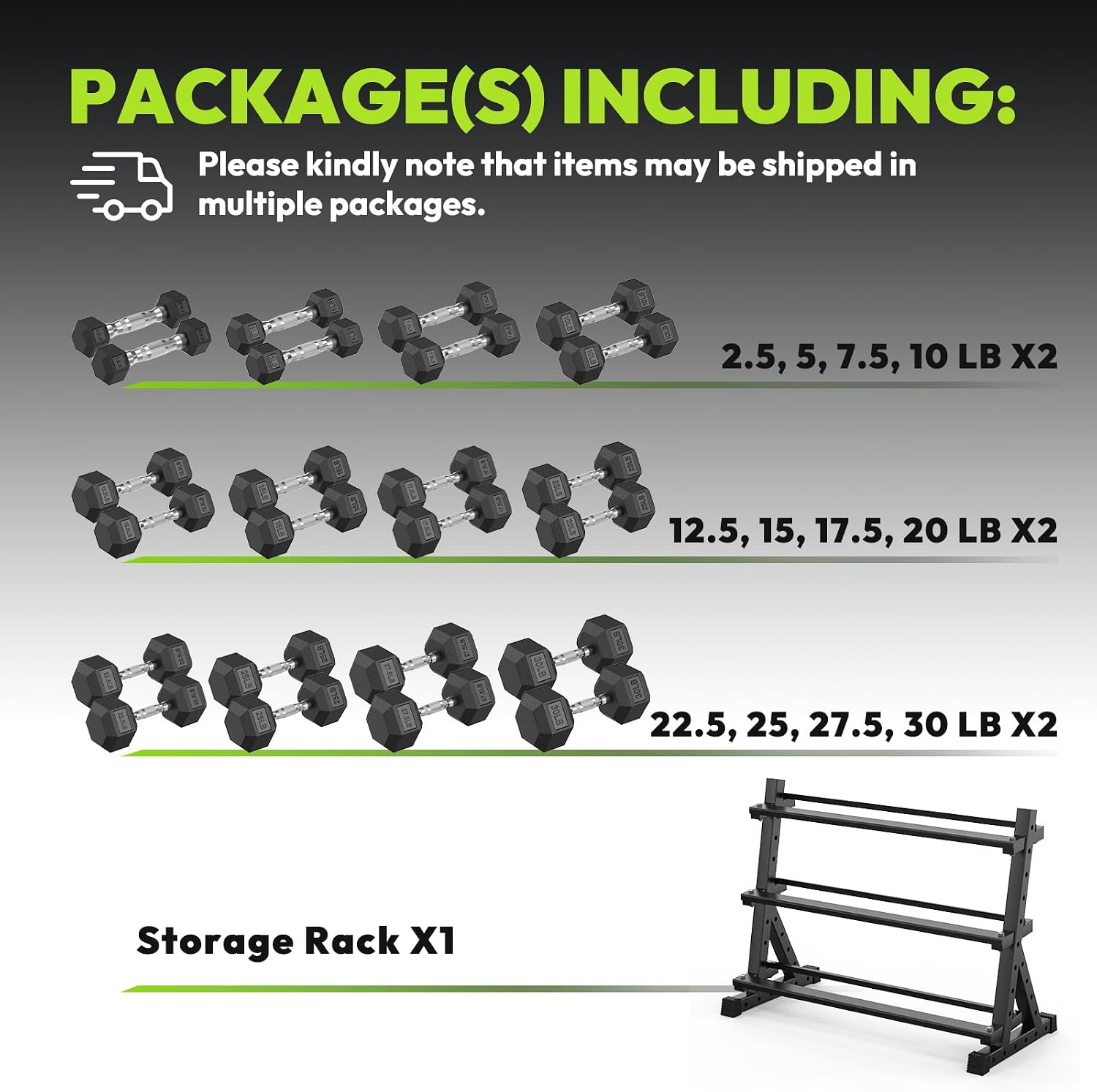 HANDBODE 3-Tier Dumbbell Rack Stand, 1000LB Capacity Storage Rack, Weight Rack for Dumbbells, Kettlebell, 390–790 lb Rubber Coated Fixed Weight Sets, Home Gym Strength Training Equipment - Image 2