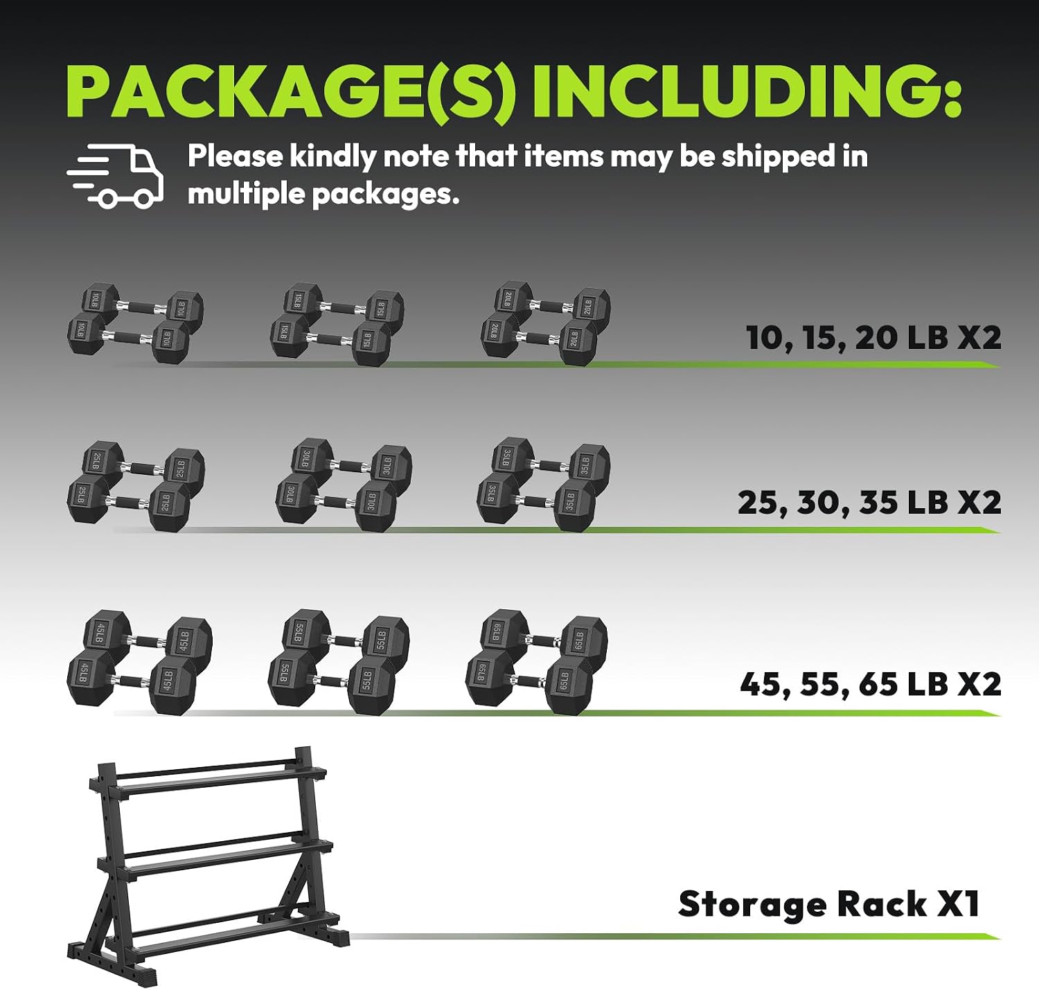 HANDBODE Hex Dumbbell Set with Rack, 350-690 lb, Non-Slip Rubber Grip Handles, Rubber Coated Fixed Weights, Heavy Duty Storage Stand, Hexagon Shape, Multiple Weight Options for Home Gym Strength Training - Image 2