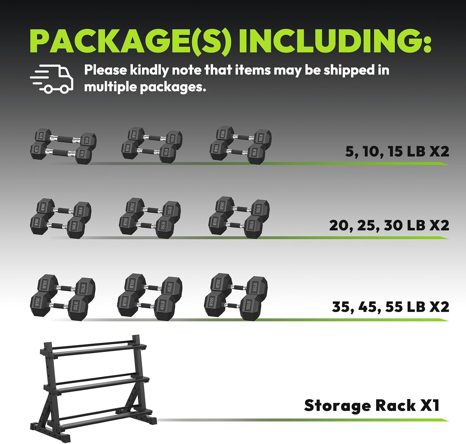 HANDBODE Hex Dumbbell Set with Rack, 350-690 lb, Non-Slip Rubber Grip Handles, Rubber Coated Fixed Weights, Heavy Duty Storage Stand, Hexagon Shape, Multiple Weight Options for Home Gym Strength Training - Image 2