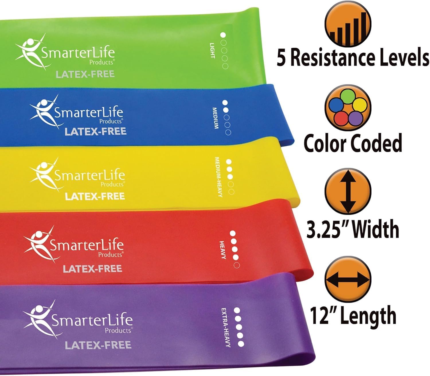 SmarterLife Resistance Bands, Set of 5 Extra Wide Latex-Free Exercise Bands | Bands for Working Out - For Women, Men - Weight Loss, Physical Therapy Bands, Booty Bands, Home Gym, Workout Guide Included - Image 2