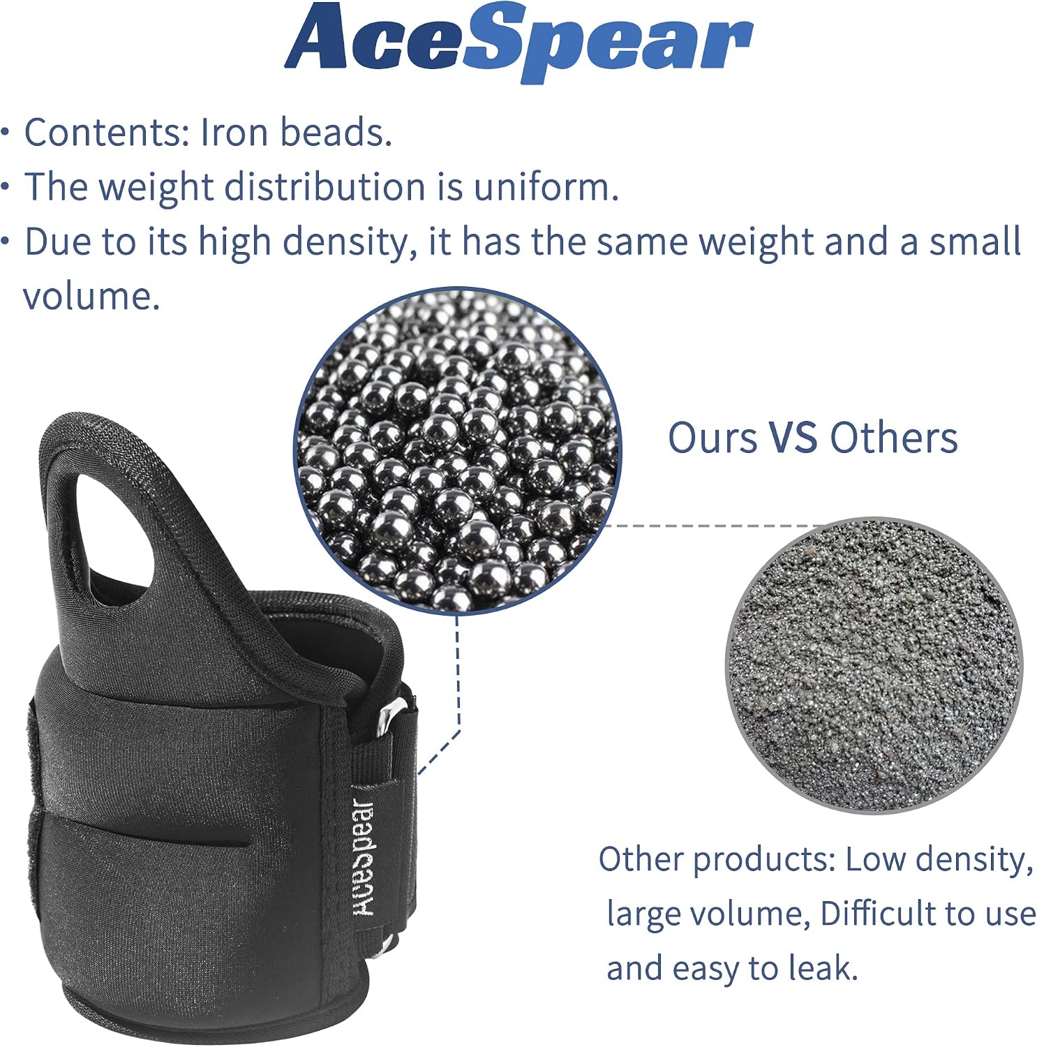 AceSpear Wrist Weights with Thumb Loops Lock for Men Women 1lb*2 2lbs*2 3lbs*2 Ankle Weights Weighted Gloves for Running Strength Training Walking Exercises - Image 3
