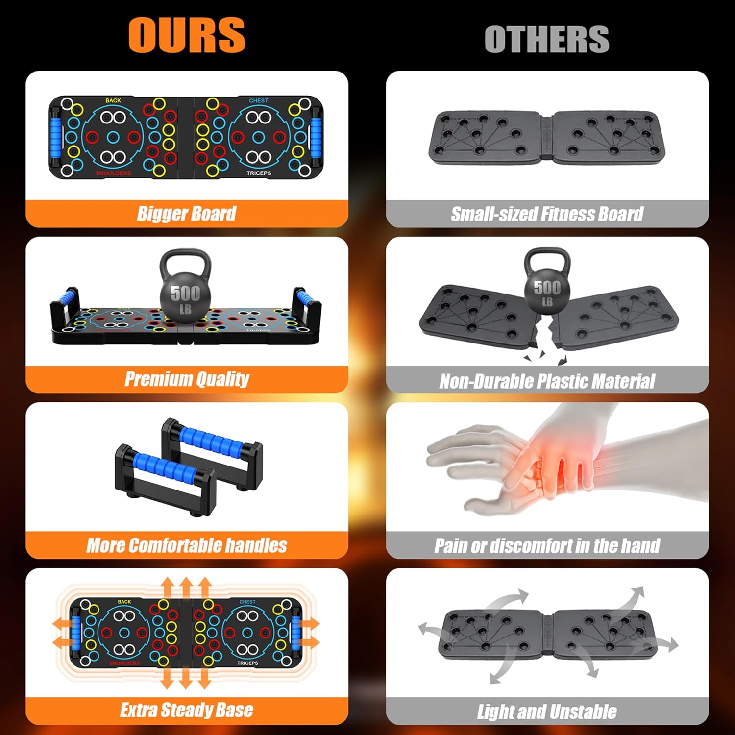 IUT Solid Push Up Board 15 in 1 Home Workout Equipment Multi-Functional Pushup Stands System Fitness Floor Chest Muscle Exercise Professional Equipment Burn Fat - Image 2
