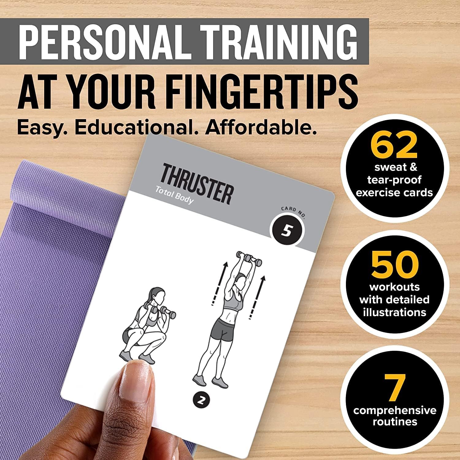 NewMe Fitness Dumbbell Workout Cards, Instructional Fitness Deck for Women & Men, Beginner Fitness Guide to Training Exercises at Home or Gym (Dumbbell, Vol 2) - Image 2