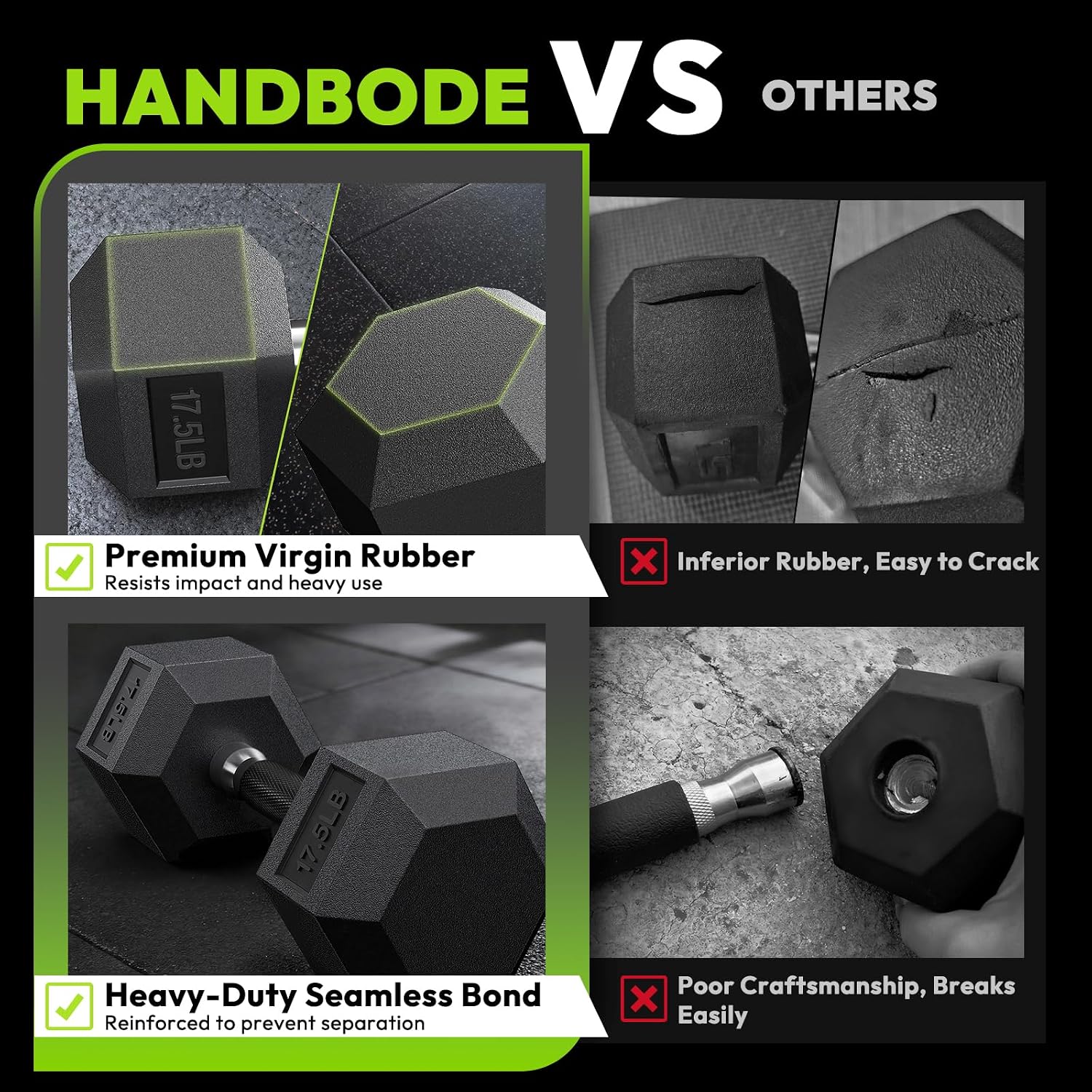 HANDBODE Hex Dumbbell Set with Rack, 350-690 lb, Non-Slip Rubber Grip Handles, Rubber Coated Fixed Weights, Heavy Duty Storage Stand, Hexagon Shape, Multiple Weight Options for Home Gym Strength Training - Image 5