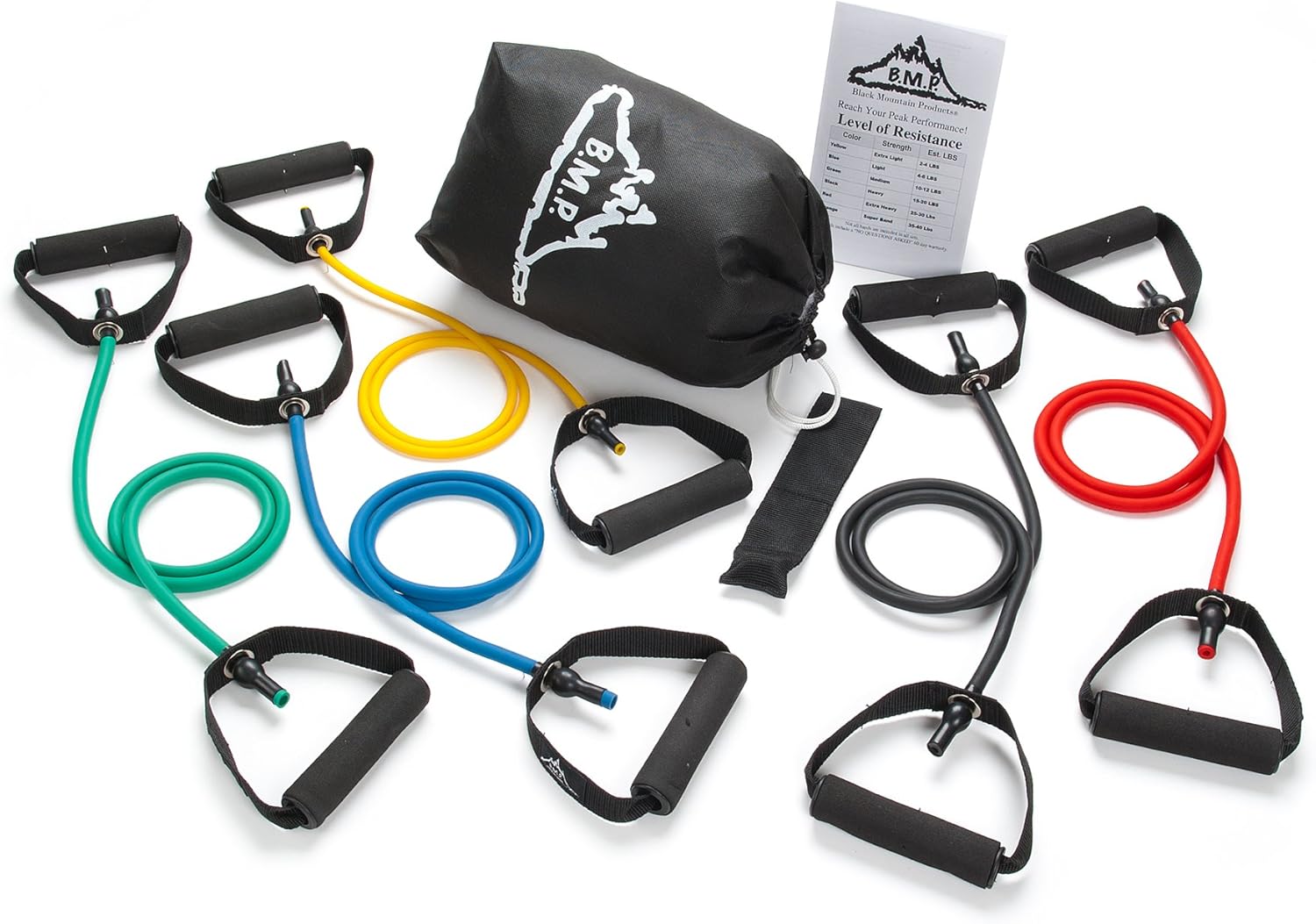 Black Mountain Products Resistance Band Set (Five Bands Included)