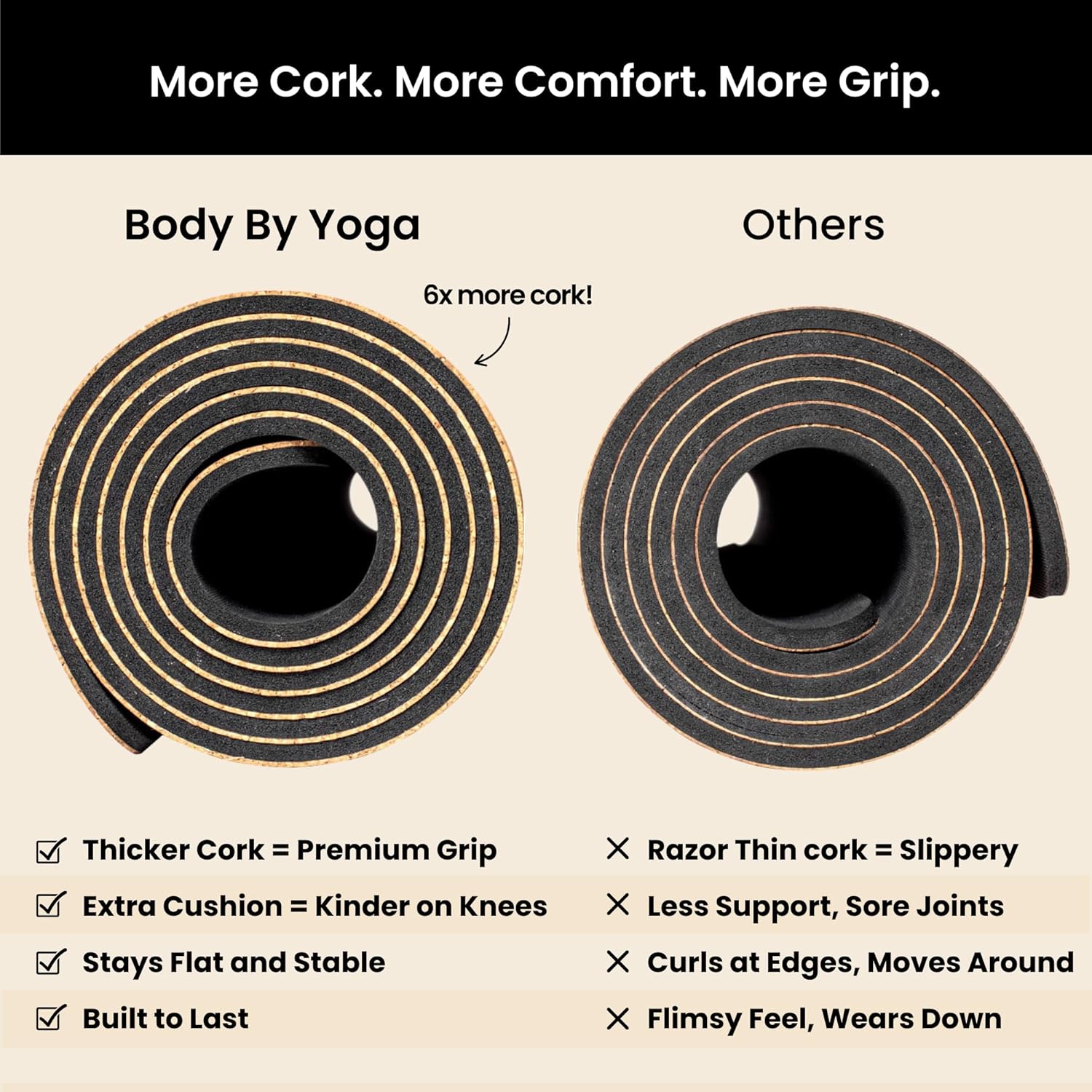Luxury Cork Yoga Mat - Non Slip, Extra Thick Grip. Thicker, Longer, and Wider for More Comfort and Support. Tough Enough For Hot Yoga. Natural, Non Toxic, and Eco Friendly. Optional Alignment Lines. - Image 5