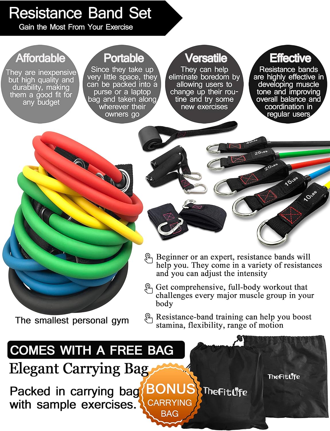 Resistance Bands with Handle Set - for Men and Women, Workout Bands for Strength Exercise, with Handles, Door Anchor & Ankle Straps, for Rehab, Yoga and Fitness - Image 6