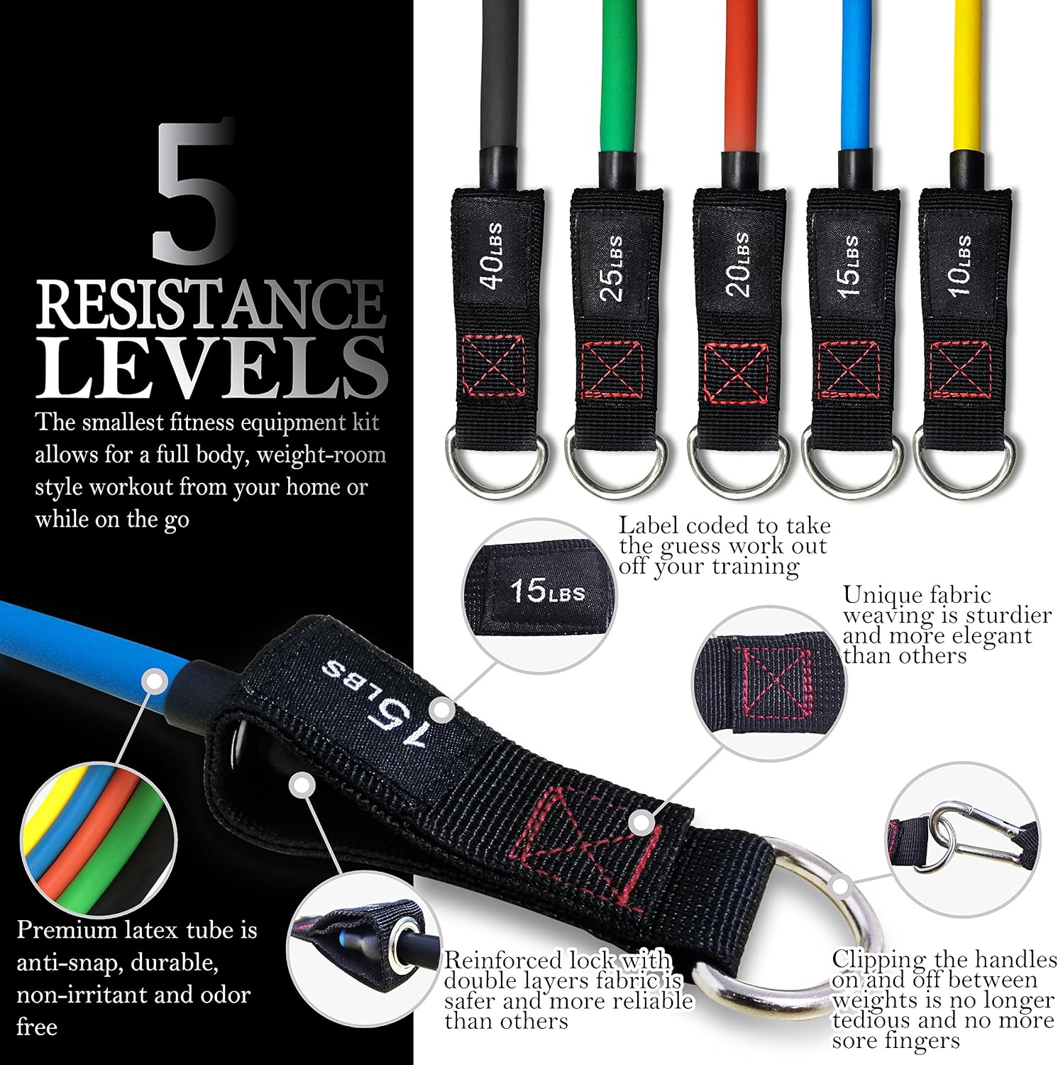 Resistance Bands with Handle Set - for Men and Women, Workout Bands for Strength Exercise, with Handles, Door Anchor & Ankle Straps, for Rehab, Yoga and Fitness - Image 3