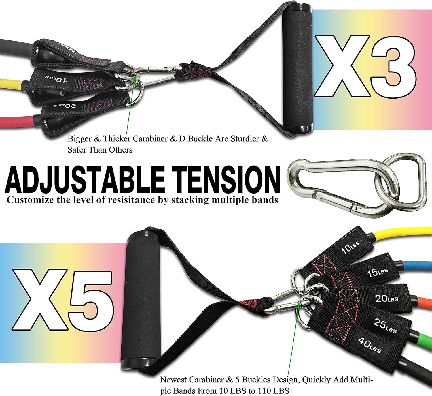 Resistance Bands with Handle Set - for Men and Women, Workout Bands for Strength Exercise, with Handles, Door Anchor & Ankle Straps, for Rehab, Yoga and Fitness - Image 2