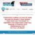 Magnetic Messaging: Hot offer for a hot market- High Conversions