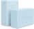 Trideer Yoga Blocks 2 Pack, Soft Non-Slip Foam Blocks with Beveled Edges for Alignment and Stretching in Yoga, Pilates, and Dance – Supportive, Lightweight, Odor Resistant, Latex-Free