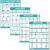 Palace Learning 4 Pack – Yoga Poses Poster Volume 1, 2 & 3 + Yoga Positions with Yoga Blocks – Beginner Yoga Position Exercise Charts – English and Sanskrit Names