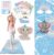 Kids Yoga Mat Set – 100 Beginner Yoga Cards + Positive Affirmations & Plush Ellicorn – Vegan Suede TPE Yoga Mat – NO PVC -Non-Toxic – Non-Slip (68 x 24 x 1/4″ thick) Girls Birthday Gift, Gift For Her